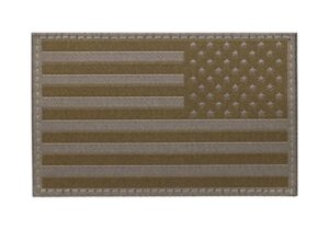 Claw Gear US flag reversed RAL7013