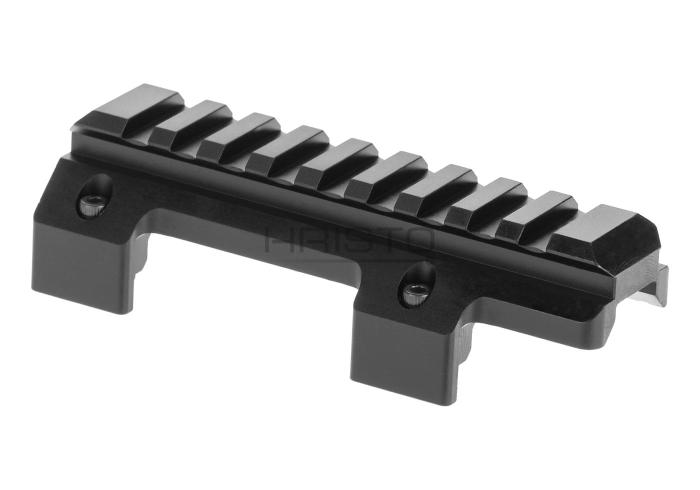 Midwest Industries MP5 Top Picatinny Rail Black Midwest Industries MP5 Top Picatinny Rail Black